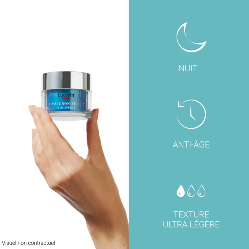 EUCERIN HYALURON-FILLER + 3x EFFECT SOIN DE NUIT BOOSTER D'HYDRATATION – Image 2