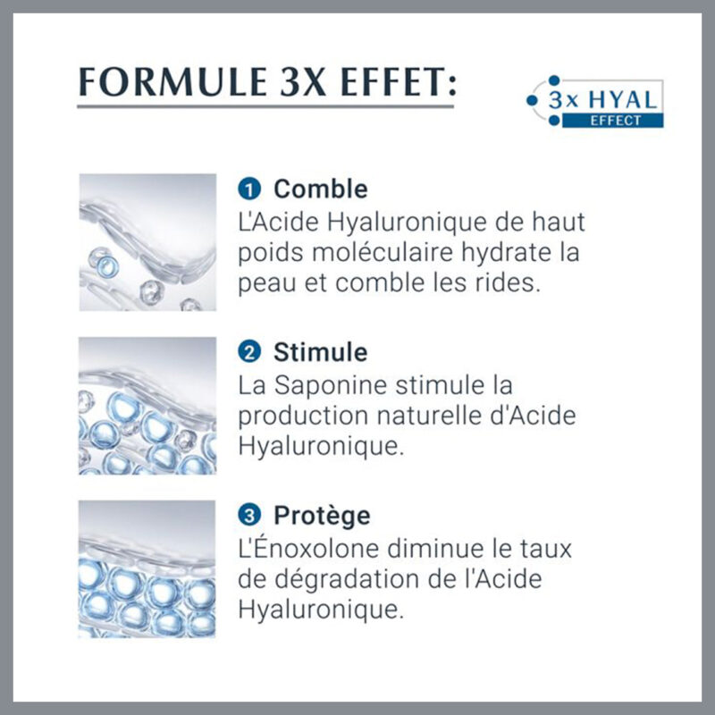Eucerin - Hyaluron-Filler + 3x Effect Contour des Yeux SPF 15 – Image 4