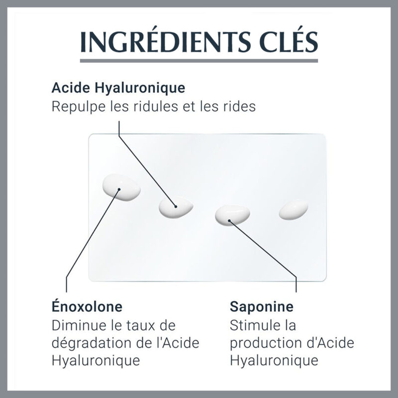 Eucerin - Hyaluron-Filler + 3x Effect Contour des Yeux SPF 15 – Image 5