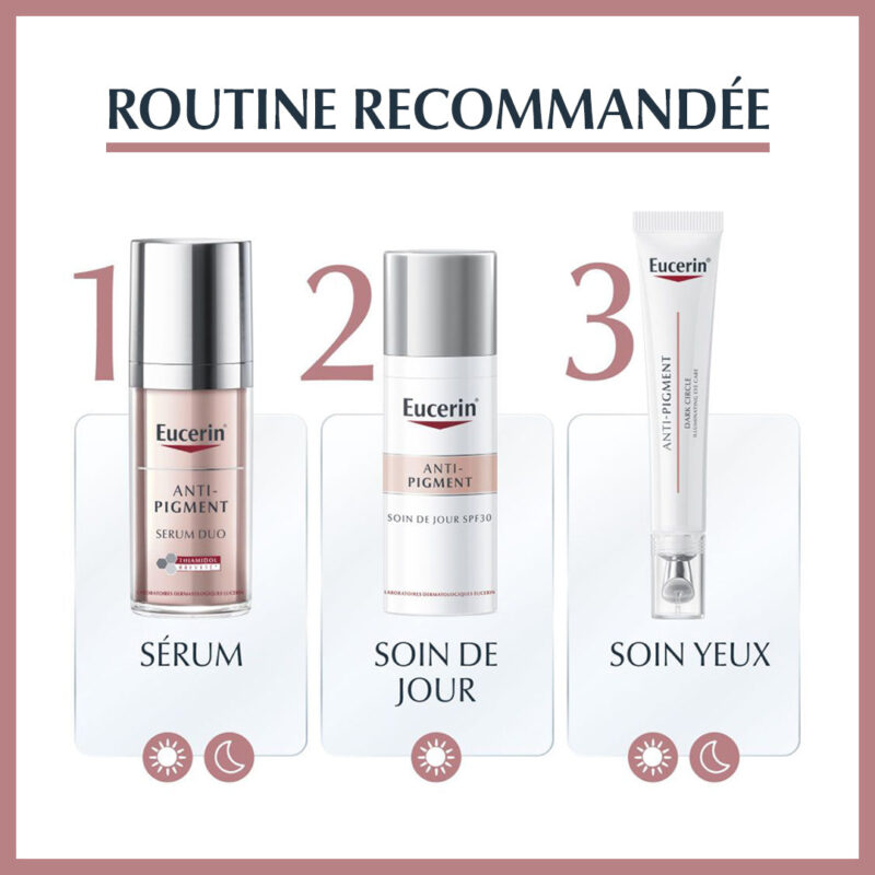 Eucerin Anti Pigment Soin Contour Des Yeux Illuminateur – Image 5
