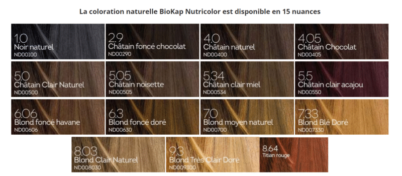 BIOKAP Nutricolor Delicato Coloration Naturelle pour Cheveux Délicats – Image 2