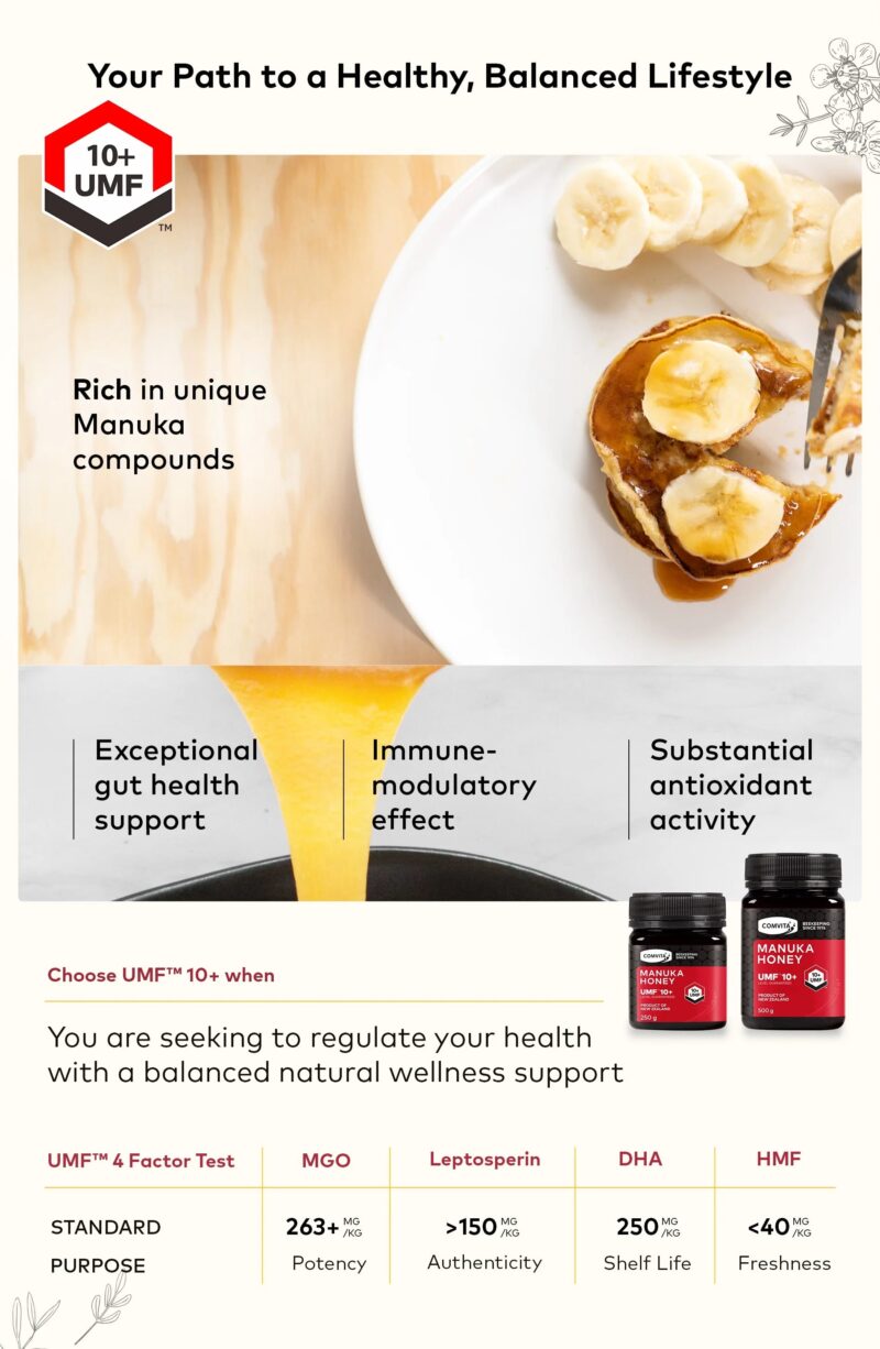 Comvita MGO 263+ (UMF™ 10+) Mānuka Honey – Image 7