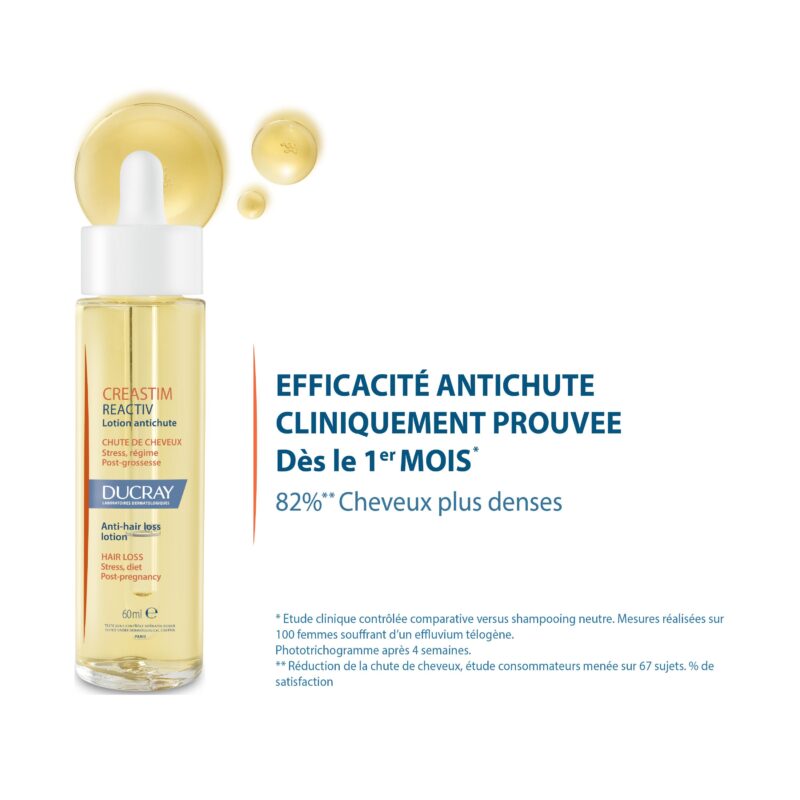 Ducray Lotion antichute Creastim  Reactiv 50 mL – Image 3