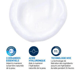Cerave Lait Hydratant
