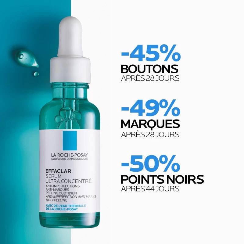 La Roche Posay Effaclar Sérum Ultra Concentré 30ml – Image 10