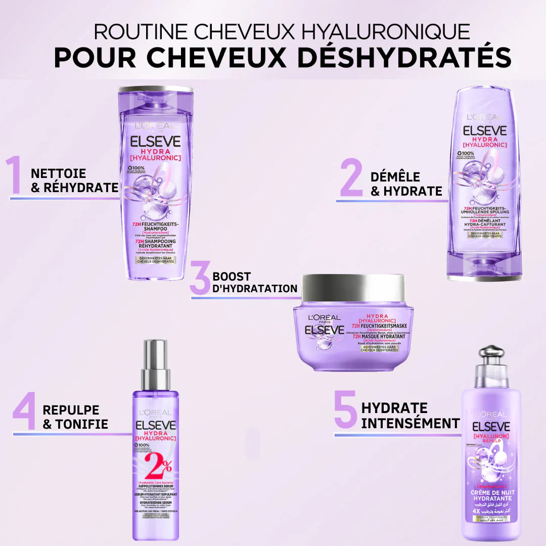 L’Oréal Paris Elseve Hyauron Repulp Shampooing 200 ml + Sérum cheveux - صورة 6